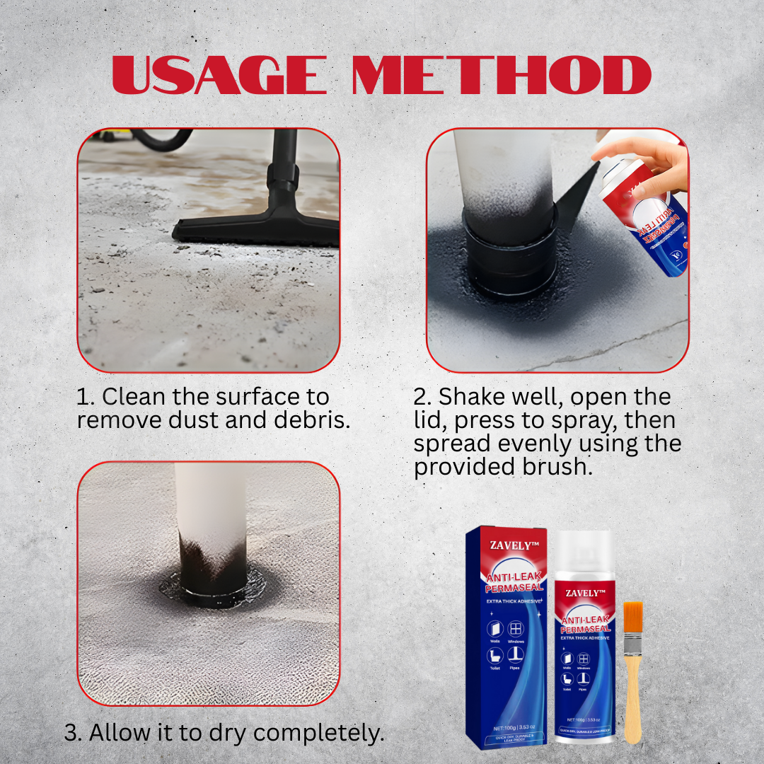 ZAVELY™ Anti-leak PermaSeal